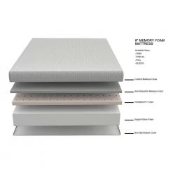 Walland 8 in. Medium Memory Foam Tight Top Twin XL Mattress by Furniture of America 7 Walland 8 in. Medium Memory Foam Tight Top Twin XL Mattress by Furniture of America -Furniture of America Sales Store white furniture of america mattresses idf dm267 txl 4f 1000